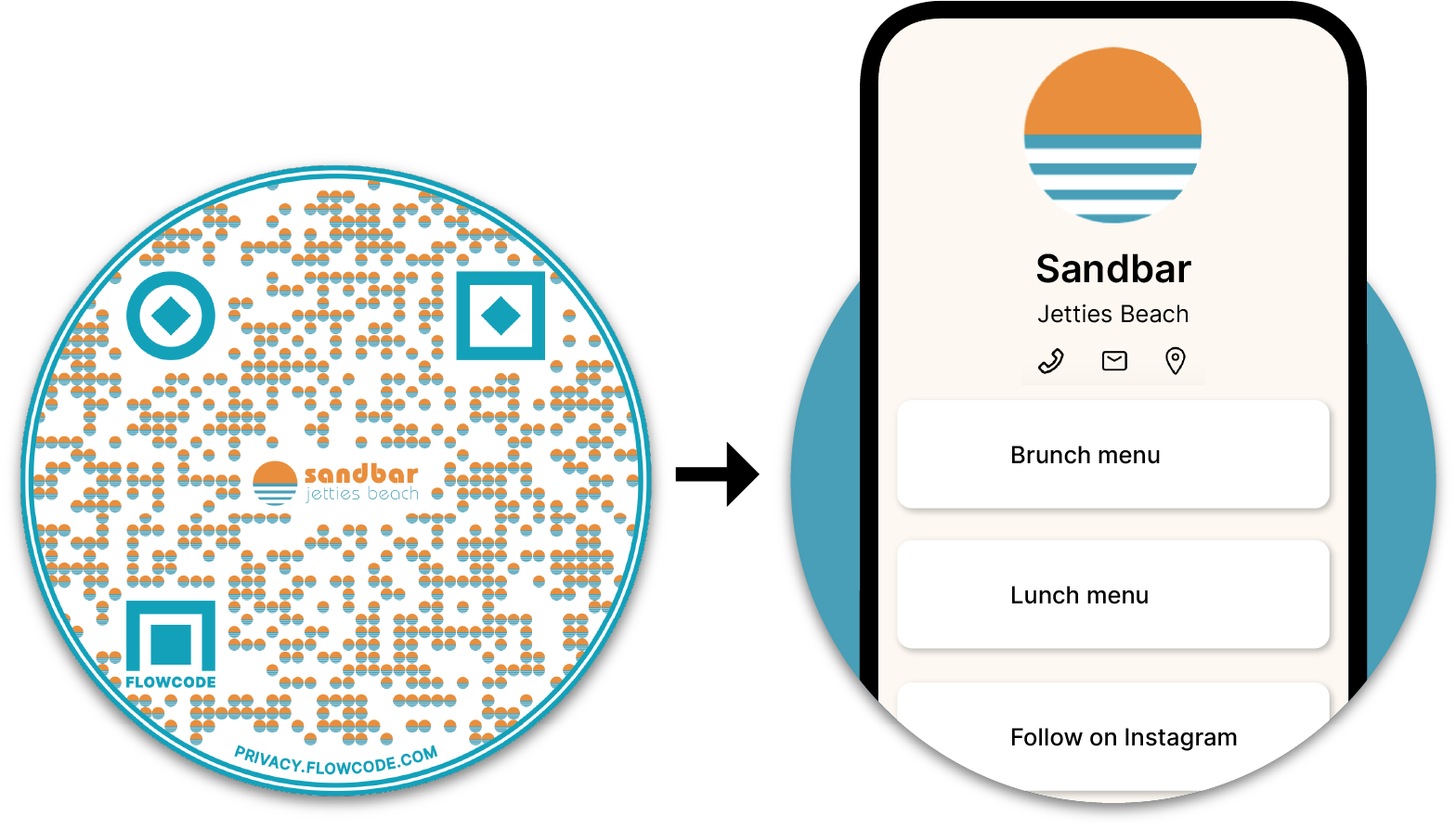 FLOWCODE TECHNOLOGY LIMITEDQR CODE MENU DESIGNERS KENYA Qr code